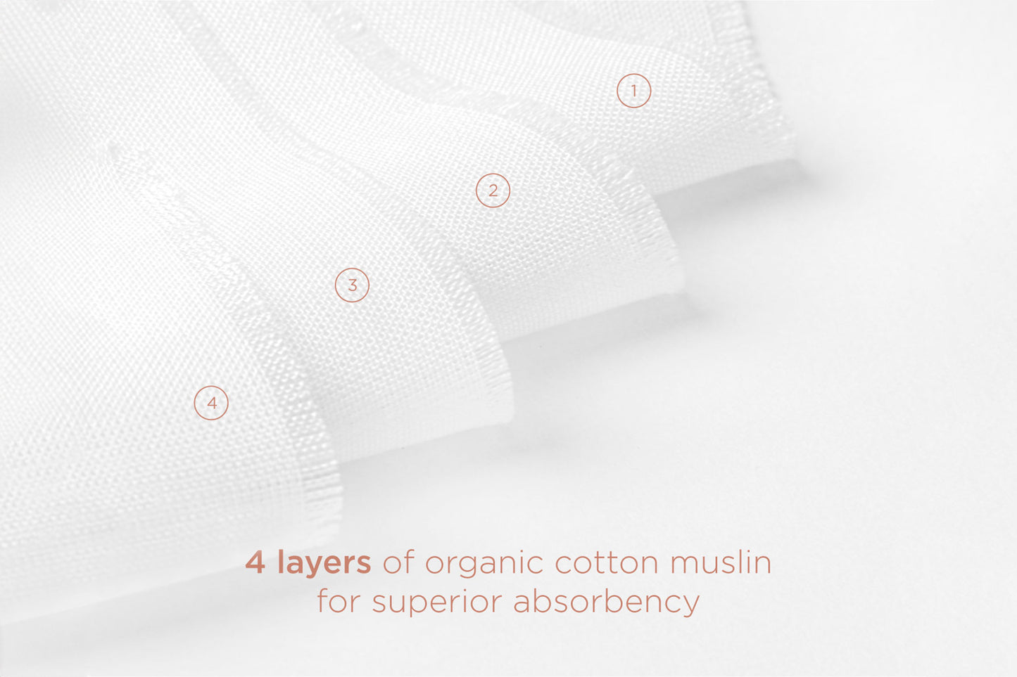 4-Layer Nesting Baby Blanket