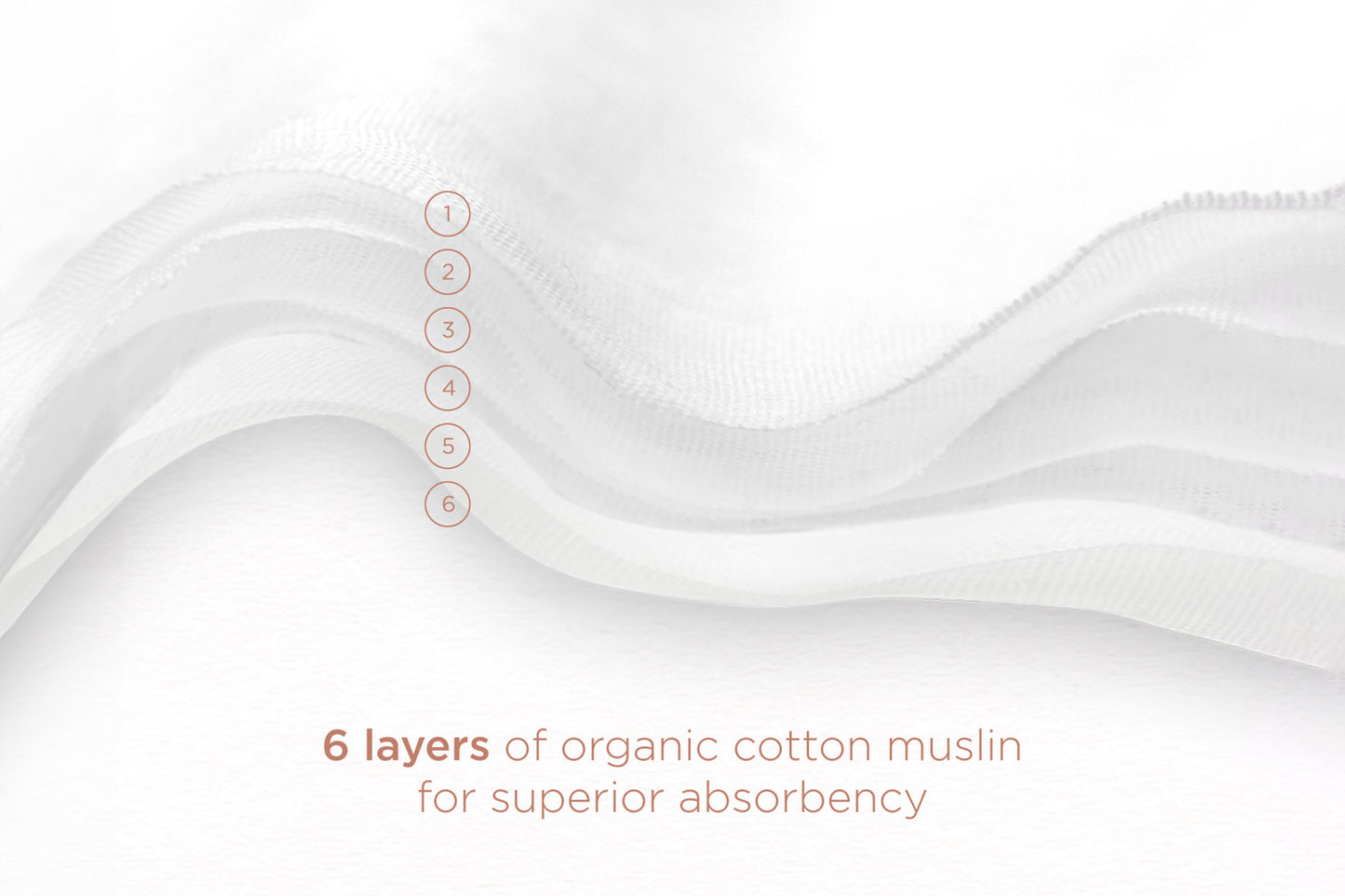 6-Layer Toddler Bath Towel
